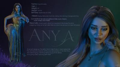 3D Synfinity - Character Profiles