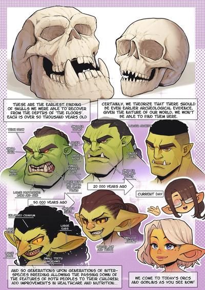 OrcBarbies - Erika's First Week
